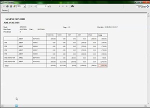 GAMS Job Analysis VS Profit And Loss | G software Solution Sdn Bhd | Klang Valley | Malaysia